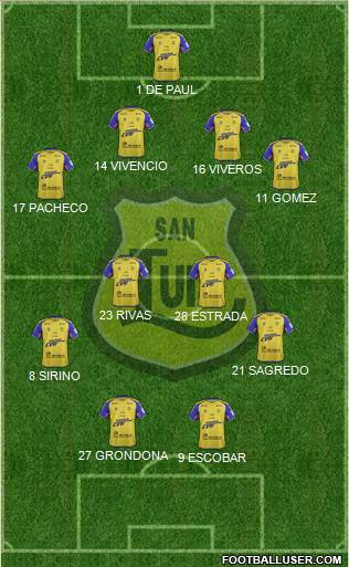 CD San Luis S.A.D.P. 5-3-2 football formation