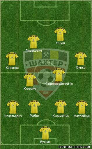 Shakhter Soligorsk 4-2-3-1 football formation