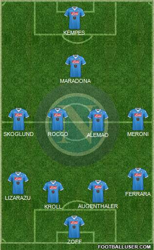 Napoli 4-4-1-1 football formation