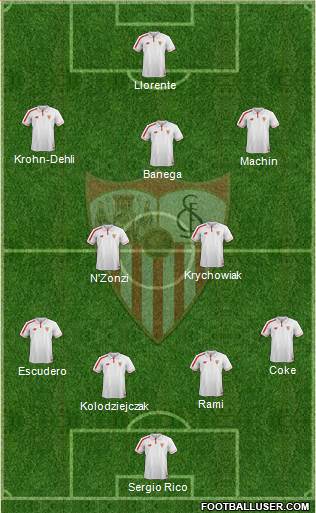Sevilla F.C., S.A.D. 4-1-2-3 football formation