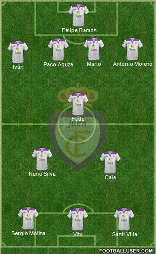 Real Jaén C.F. 4-3-3 football formation
