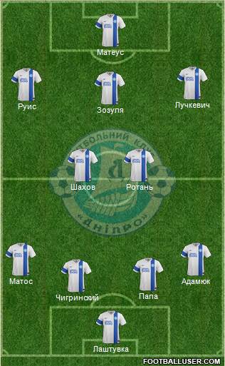 Dnipro Dnipropetrovsk football formation