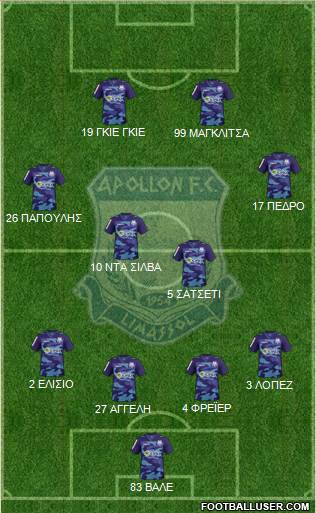 AMO Apollon Limassol 4-1-3-2 football formation