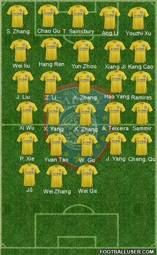 Jiangsu Shuntian 4-5-1 football formation
