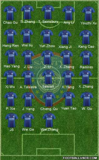 Jiangsu Shuntian 4-5-1 football formation