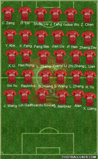 Guangzhou Yiyao 4-5-1 football formation