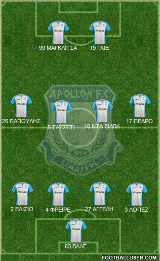 AMO Apollon Limassol 4-4-2 football formation