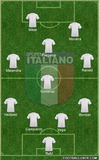 Sportivo Italiano football formation