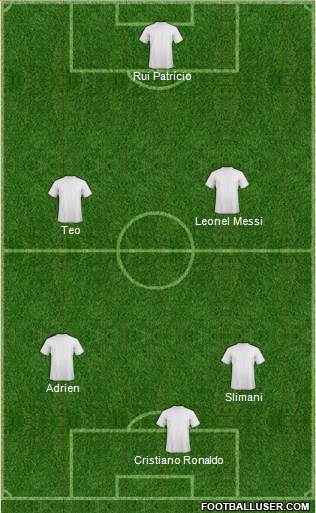 Euro 2016 Team 4-3-2-1 football formation