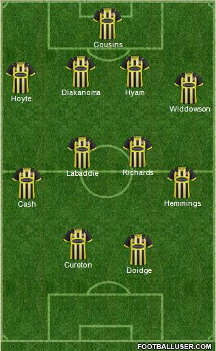 Dagenham and Redbridge football formation