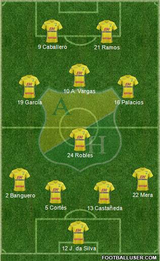 CD Atlético Huila 4-1-3-2 football formation