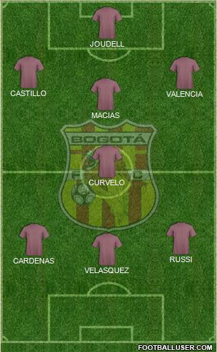 CD Bogotá FC 4-1-2-3 football formation