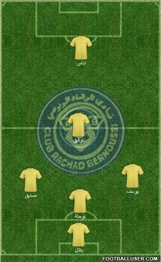 Rachad Bernoussi 5-4-1 football formation