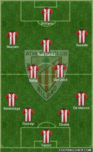 Athletic Club 4-2-3-1 football formation