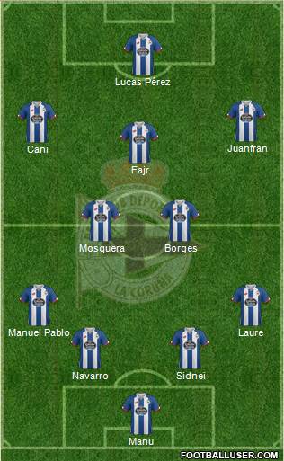 R.C. Deportivo de La Coruña S.A.D. 4-5-1 football formation