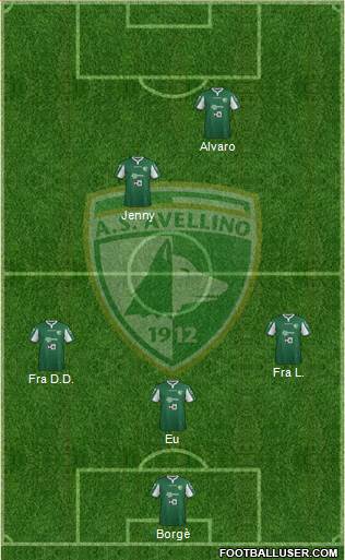 Avellino 4-1-2-3 football formation