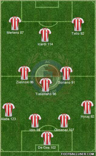 Isola Liri 4-3-3 football formation