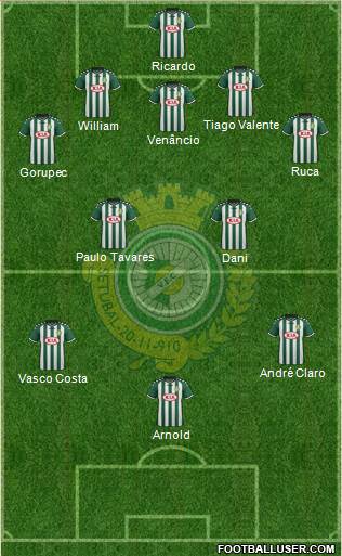 Vitória Futebol Clube 5-4-1 football formation