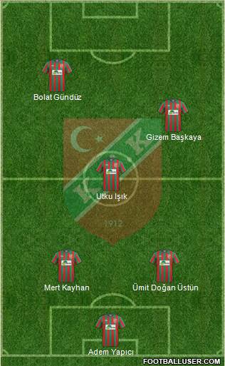 Karsiyaka 3-4-3 football formation