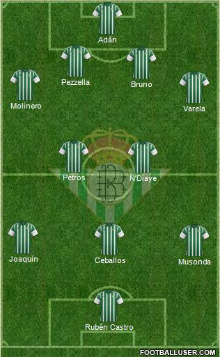 Real Betis B., S.A.D. football formation