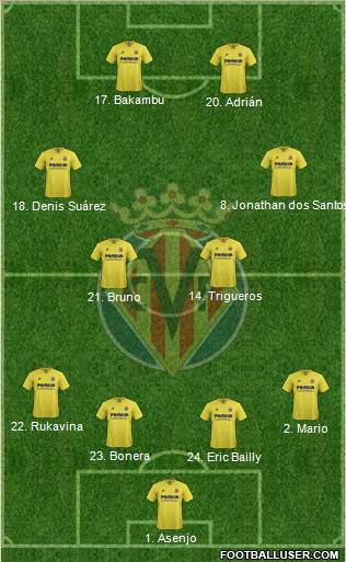 Villarreal C.F., S.A.D. football formation