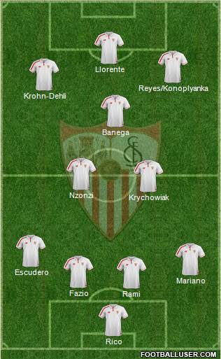 Sevilla F.C., S.A.D. 4-2-3-1 football formation