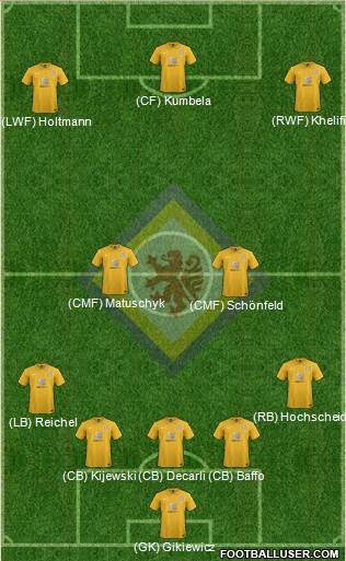 Braunschweiger TSV Eintracht 5-4-1 football formation
