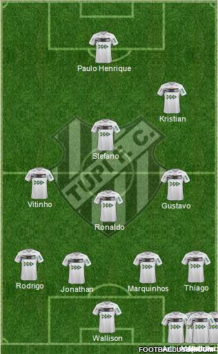 Tupi FC 4-1-3-2 football formation