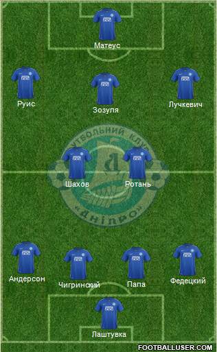 Dnipro Dnipropetrovsk football formation