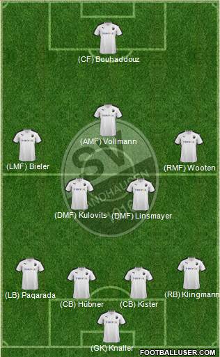 SV Sandhausen 4-5-1 football formation