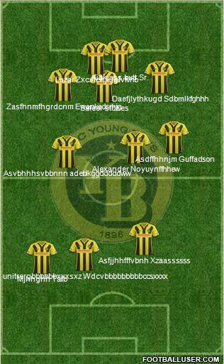 BSC Young Boys 3-4-1-2 football formation