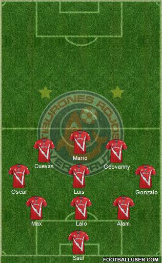 Club Tiburones Rojos de Veracruz 4-4-1-1 football formation