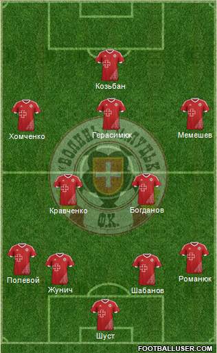 SC Volyn Lutsk football formation