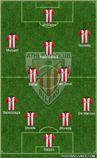 Athletic Club 4-2-3-1 football formation