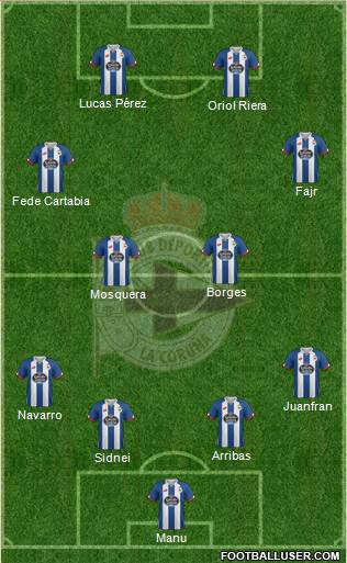 R.C. Deportivo de La Coruña S.A.D. 4-4-2 football formation