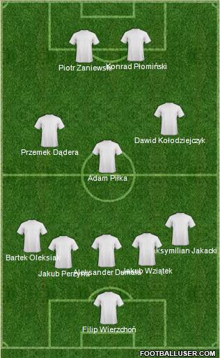 Euro 2016 Team 3-5-2 football formation