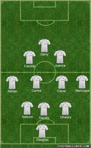 Gateshead football formation