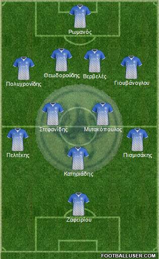 GAS Anagennisi Giannitson 4-2-3-1 football formation