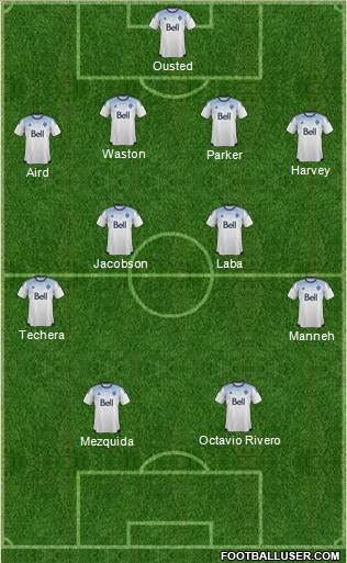 Vancouver Whitecaps FC 4-4-2 football formation