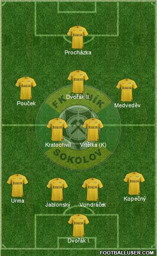 Sokolov football formation