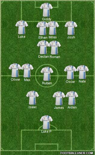 Melbourne Heart FC 3-4-2-1 football formation