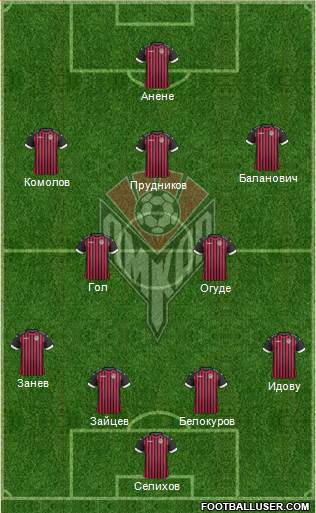 Amkar Perm 3-5-1-1 football formation