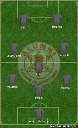 Alumni de Villa María football formation