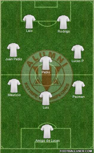 Alumni de Villa María 4-3-3 football formation