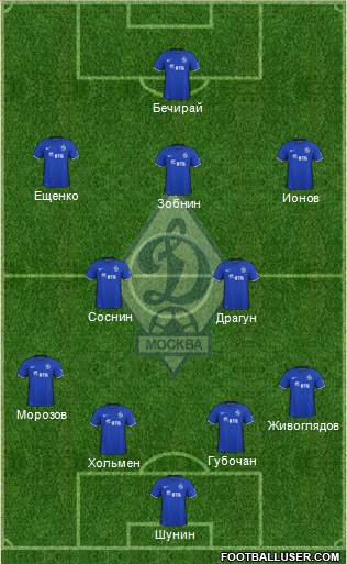 Dinamo Moscow 4-2-2-2 football formation