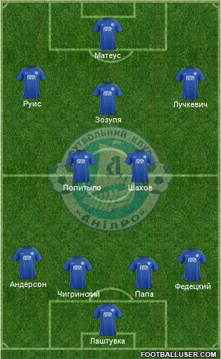 Dnipro Dnipropetrovsk football formation