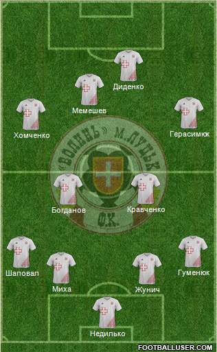 SC Volyn Lutsk football formation