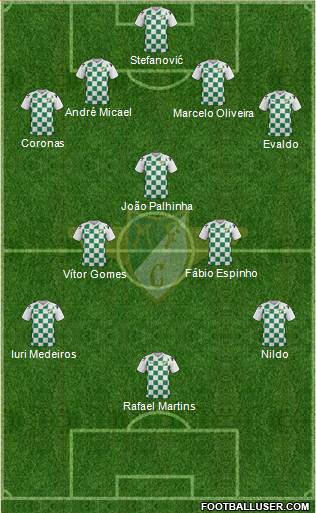 Moreirense Futebol Clube 4-3-3 football formation