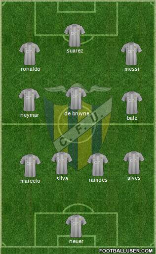 Clube Futebol União Madeira 4-3-3 football formation
