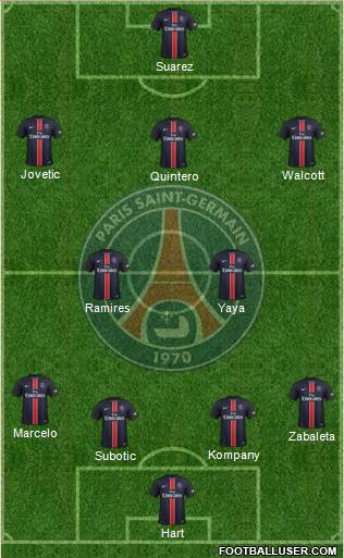 Paris Saint-Germain 4-2-3-1 football formation